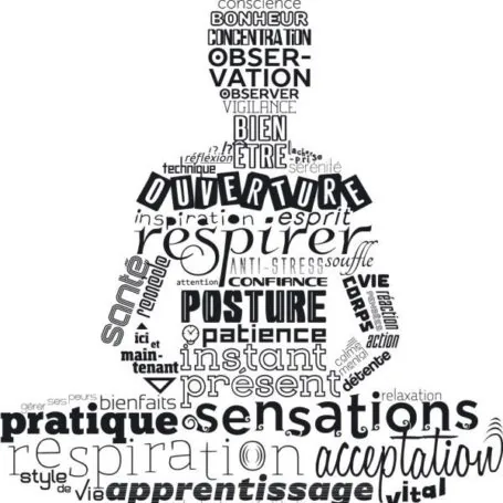 Weekend Bien-être | Conscience du corps en mouvement